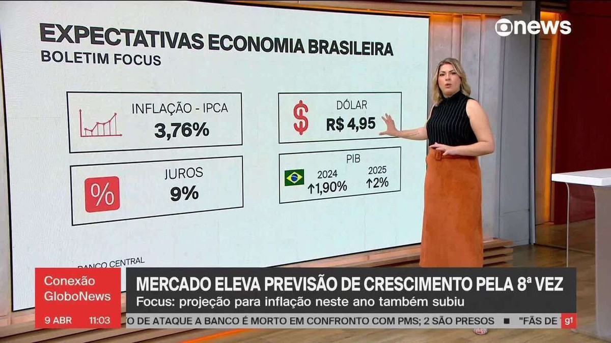 Governo prevê salário mínimo de R$ 1.502 para 2025, com alta de 6,37% sobre valor atual